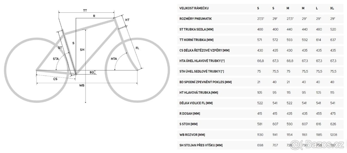 Merida ONE - TWENTY.9 XT - EDITION 2019 Matt Olive, vel. XL - 10