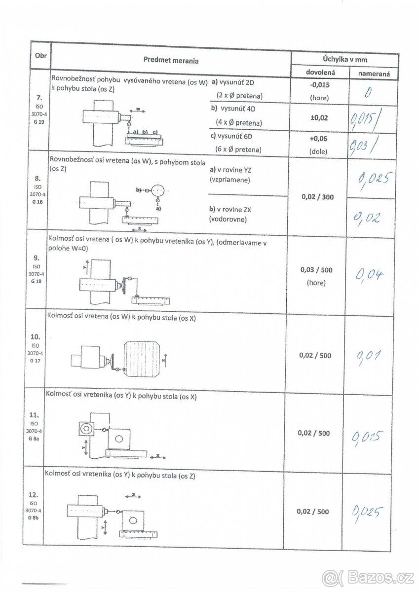 WH 105 CNC 1999 - 10
