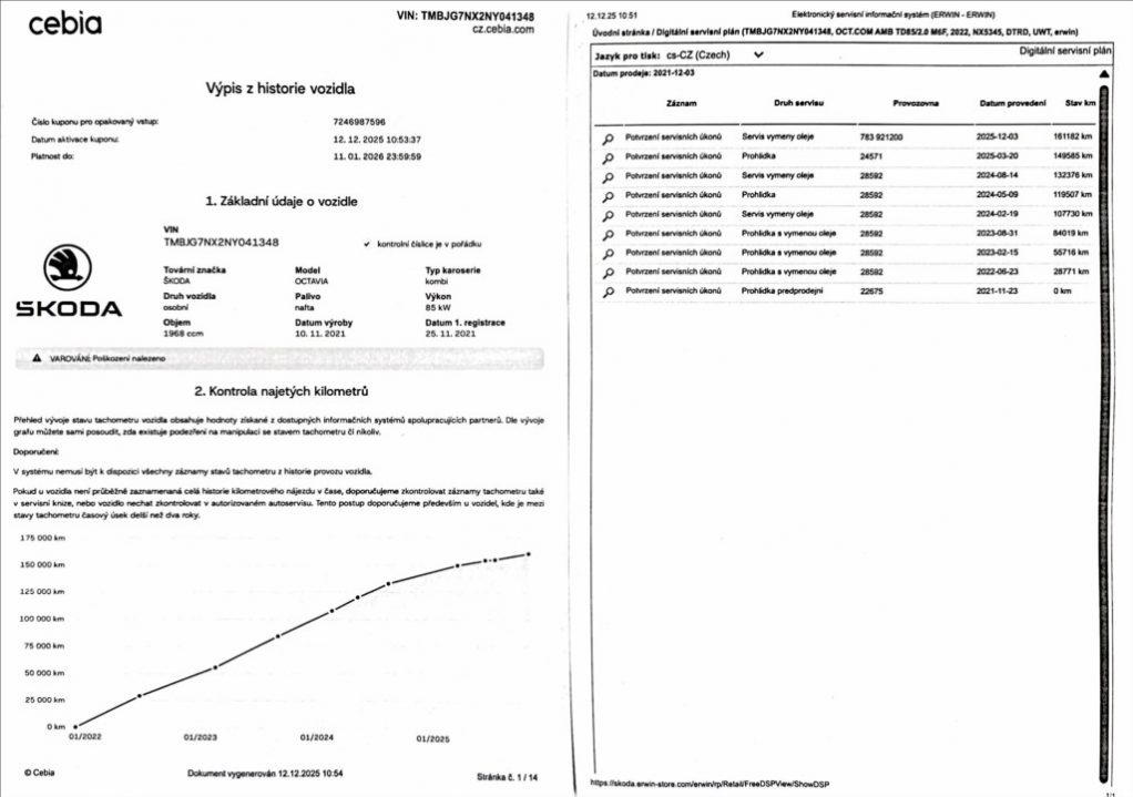 Prodáme Škoda Octavia 2,0 TDI DPH 1.maj. původ ČR - 10