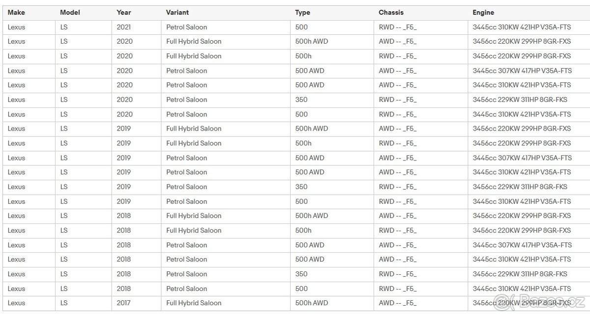 Senzory tlaku (TPMS) originál TOYOTA/LEXUS - 10