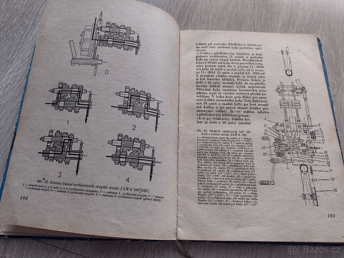 JAWA 250,350,500, POPIS, OBSLUHA, 1955 - 10