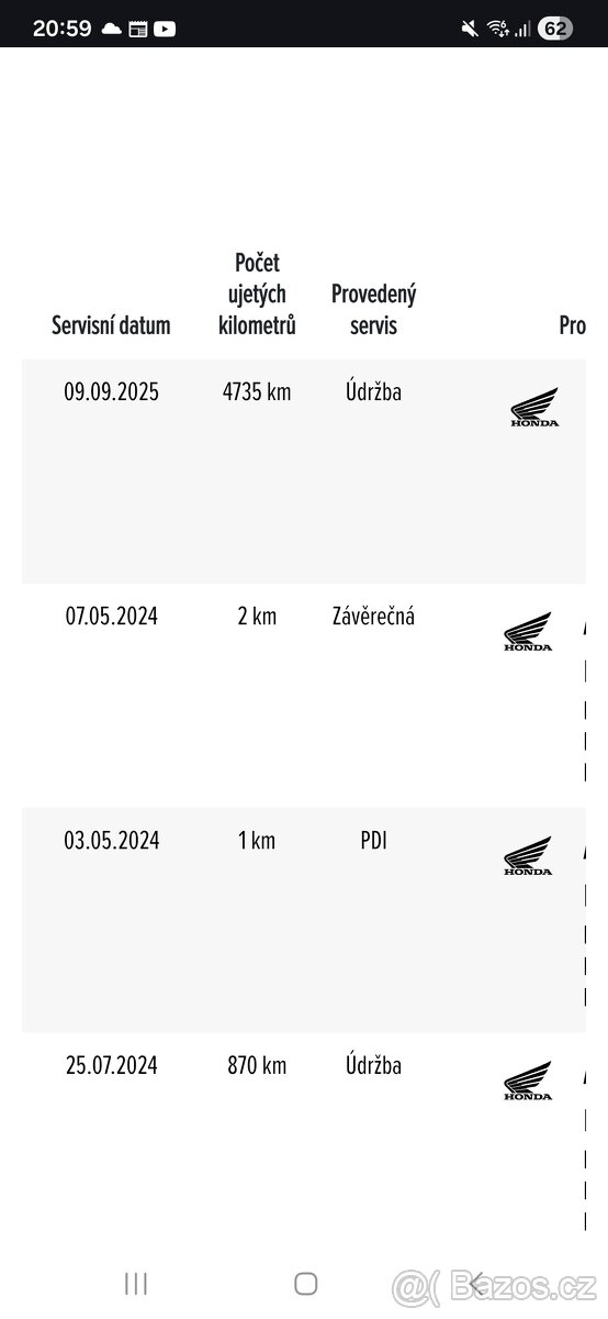 Honda Forza 125 - 10