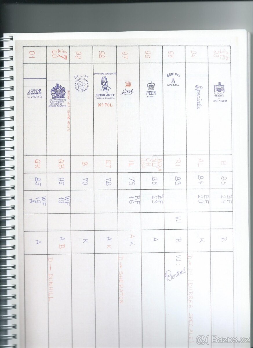 Katalog starých cigaret (156 stran) 2ks - 10
