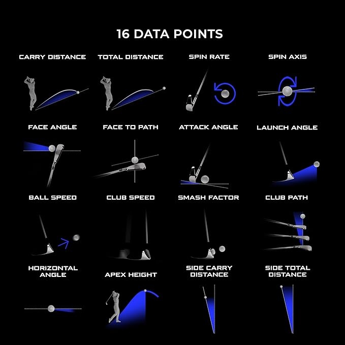 Full Swing KIT - 10