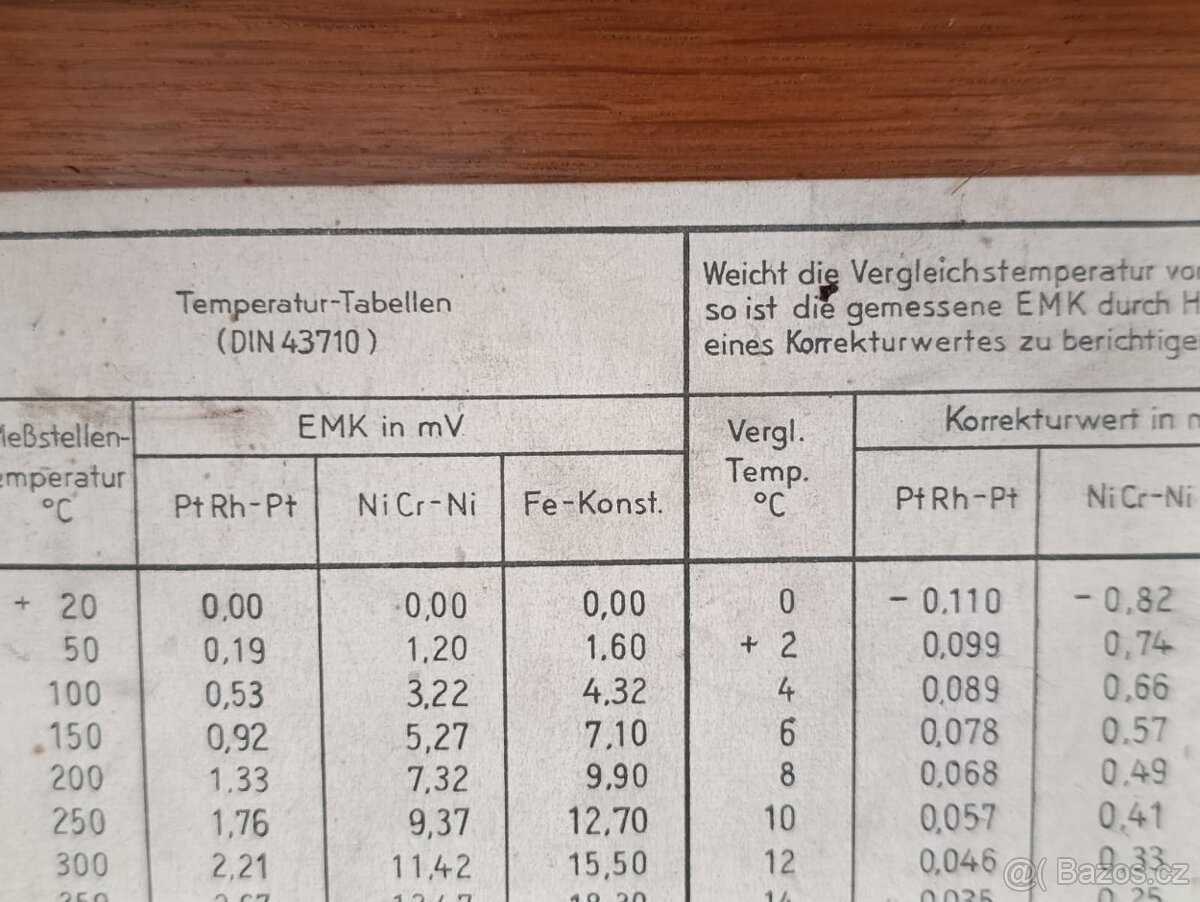 Starý vzhledově velice zachovalý německý přístroj - 10