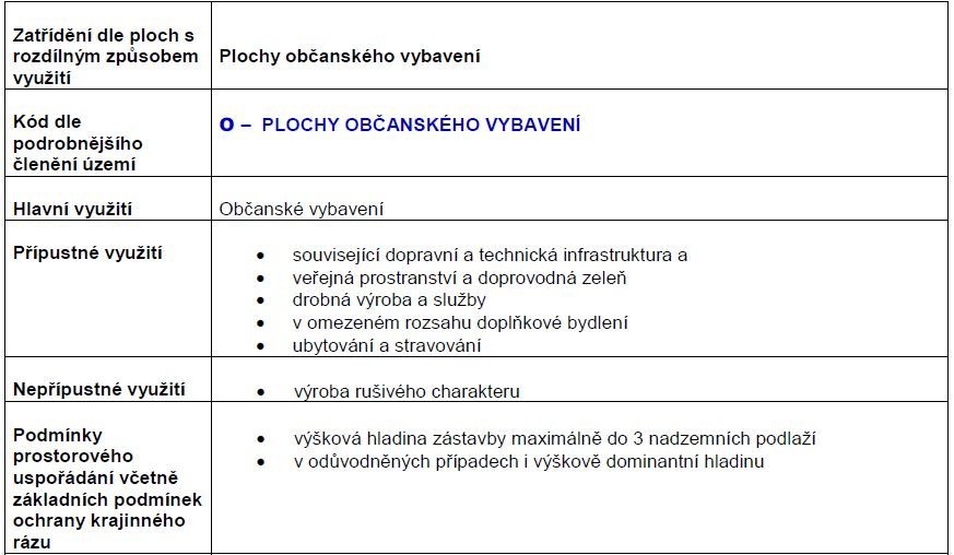 Prodej komerčního pozemku 1300m² - Bílavsko, ev.č. 26995 - 10