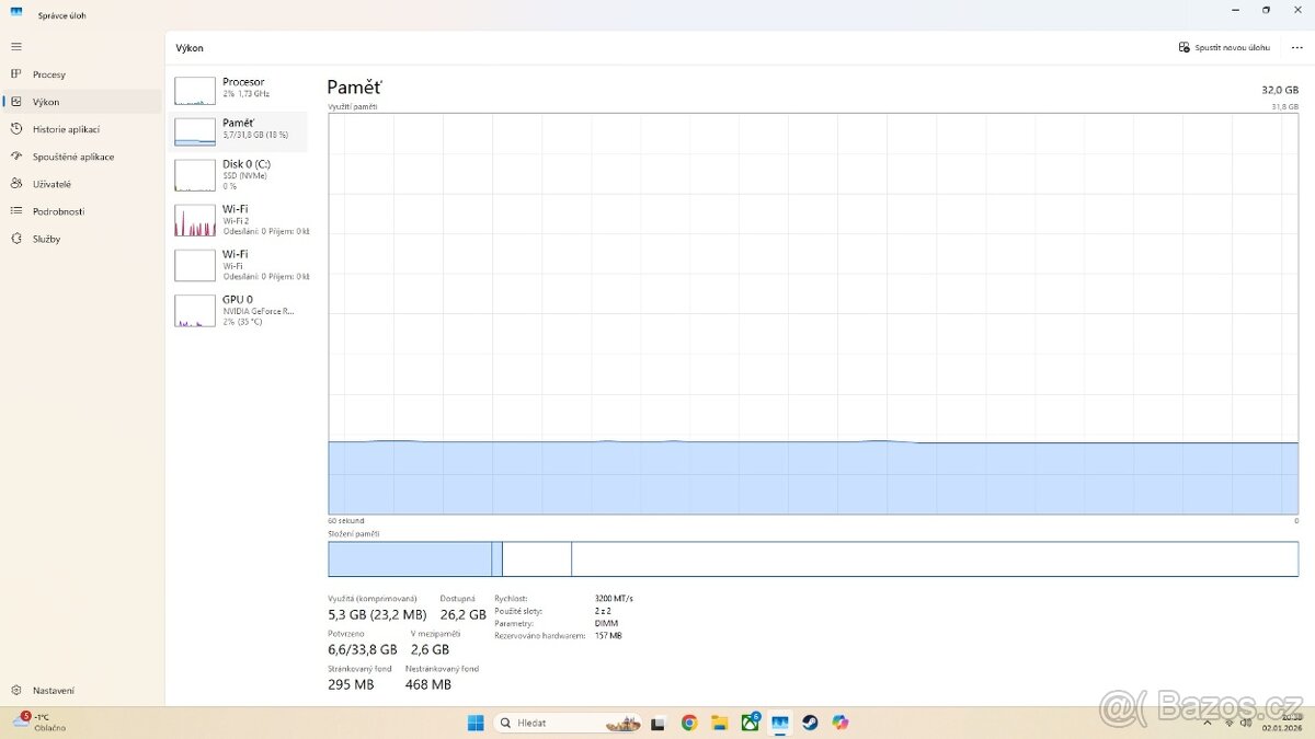 Hermi PC - RTX 5060- i5-12400F - 10