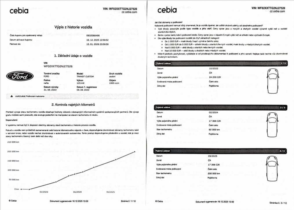 Prodávám Ford Transit Custom 2,0 TDCi 125kW L2 DPH 1.maj ČR - 10