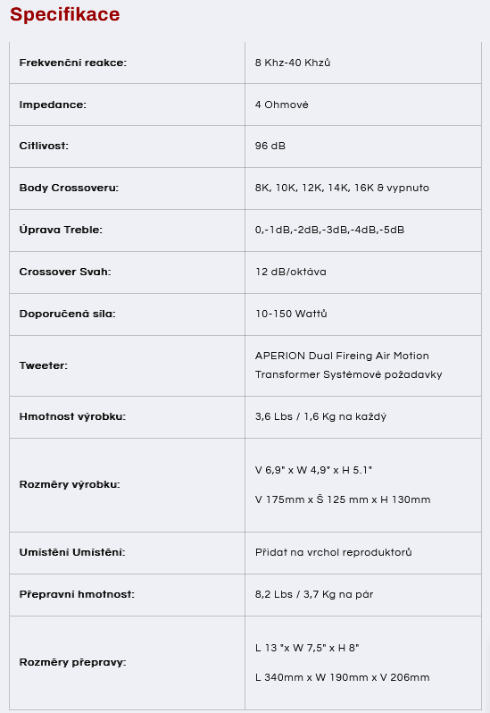 APERION AUDIO DUAL AMT Super Tweeter - 10