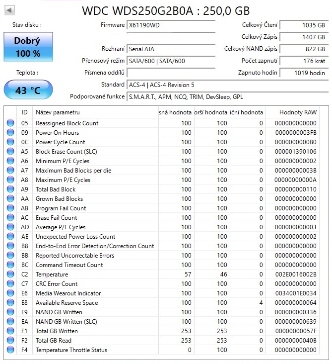 SSD Disky 2.5" - 10