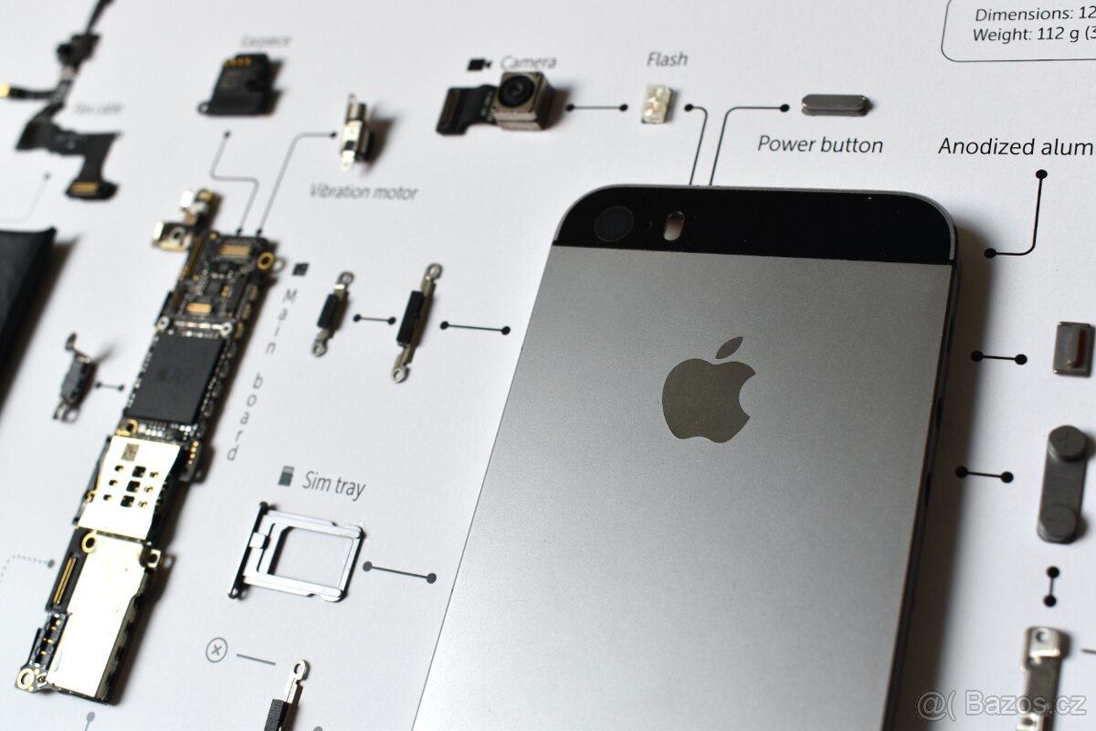 Nástěnný obraz iPhone 5S - dekorace bytu, kanceláře nebo dár - 10