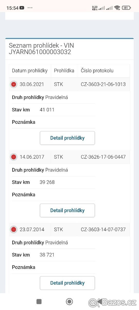 FZS 1000 STK do 06/2029 - 10