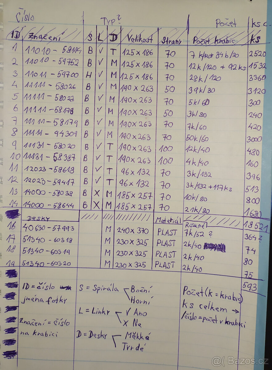 Krásné zápisníky, bloky, notesy, desky A4, A5 - 10