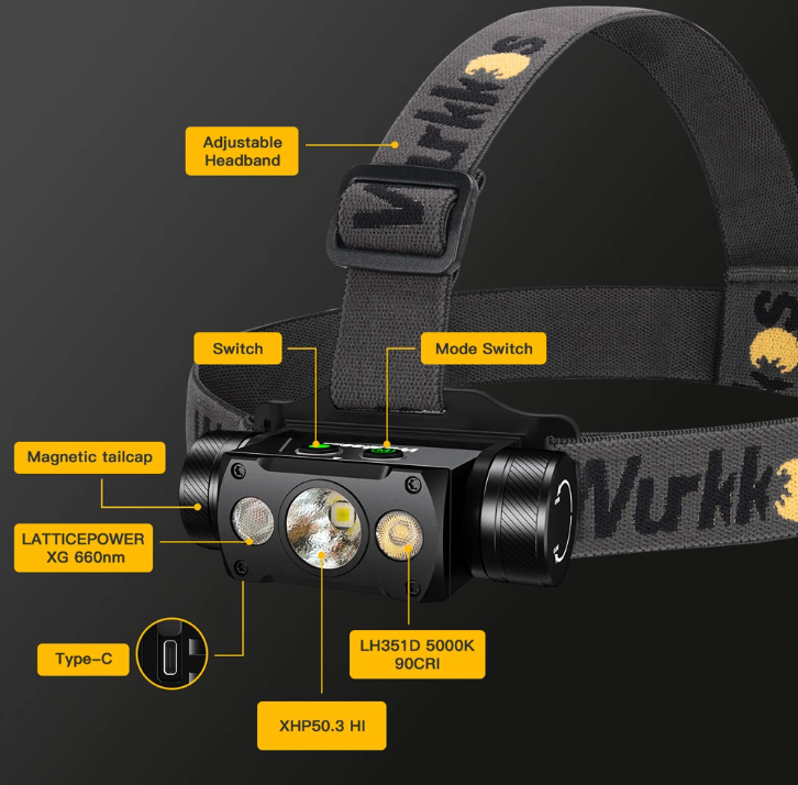 Čelovka Wurkkos HD50, LED, USB-C, 4000L, 5000 mAh PECKA - 10