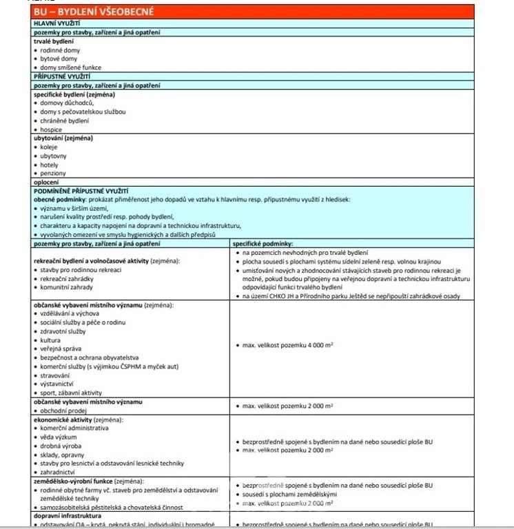 Pozemek (1.547 m2), Horní Hanychov, Liberec - 10