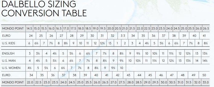 DALBELLO CABRIO MV FREE 100 IF skialp freeride lyžárky,nové - 10