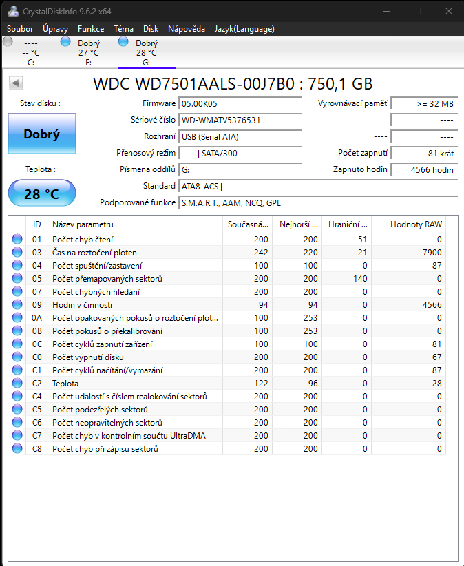 Pevné disky HDD Western Digital Black, 2TB, 750GB - 10