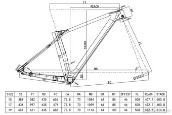 NOVÉ carbon TWITTER PREDATORpro XT 29" vel.L 1x12 - 10