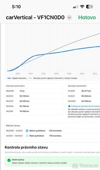 Renault Twingo 1.2, 43kw (59k), rok 2008 - 10