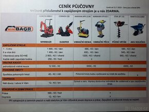 Půjčovna-pronájem strojů-práce minibagem s obsluhou - 10