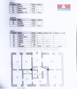 Prodej rodinného domu, 327 m², Červený Kostelec - 10