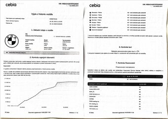 Prodám BMW Řada 4 2,0 d,xDrive,DPH,1.maj,původČR - 10