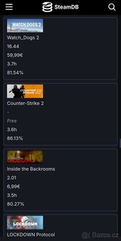 Steam ucet - 10