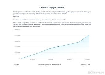 BMW Řada 2 218d Gran Coupe,M Sport,1.Maj. - 10