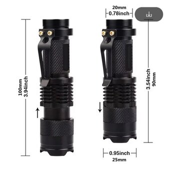 UV svítilna ZOOM test bankovek, Geocaching... - 10