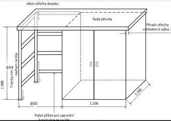 DOMEČEK NA BAZENOVOU FILTRACI A TEP. ČERPADLO - 10