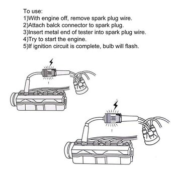 Tester zapalovacích svíček- do kabelu - 10