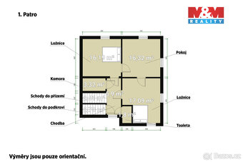 Prodej rodinného domu, 122 m², Velichov - 10