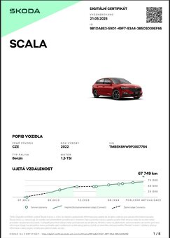 Scala Monte Carlo 1.5 TSi DSG - 10