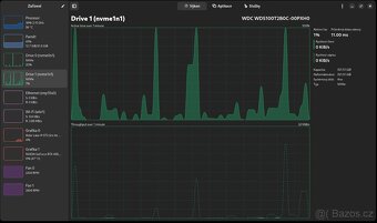 ASUS TUF Gaming F15 (i7 12700H, RTX 4060 laptop 140W) - 10
