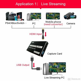 4K HDMI střihová karta pro přenos videa - 10