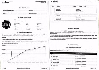 Fiat Dobló cargo 1,4 i, původ ČR 1.maj. DPH - 10