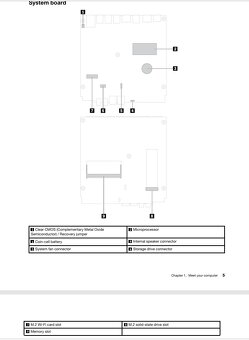 M630e i3-8145U 256GB NVME Wifi/BT 4GB DDR4 adaptér Win11 - 10