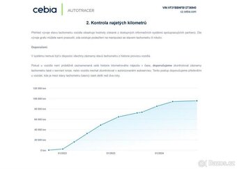 Peugeot Boxer, 2.2 BlueHDi 140k L2H2,ČR,1Maj,2021 - 10