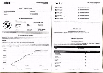 BMW Řada 4 2,0 d,xDrive,DPH,1.maj,původČR - 10