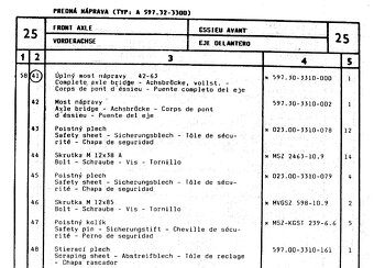 LKT 81 TURBO, LKT 81.1 - katalog náhradních dílů - 10