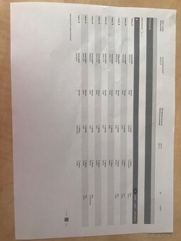 VW CADDY 2.0 TDi 4x4 58000 km - 10