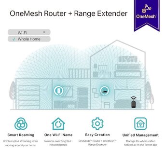 Wi-fi mesh extendér TP Link RE330 AC1200 DualBand - 10