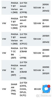 Filtry sada VW Passat B7 - 10