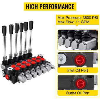 Hydraulický směrový ventil 6-cívkový - 10