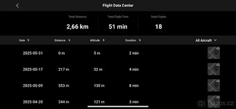 DJI Mini 2 Fly More Combo - 10