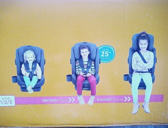 Autosedačka Joie bold R (9-36 kg) ISOfix/pás - 10