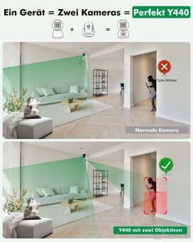 Chytrá vnitřní kamera/chůvička s duálním objektivem 360° - 10