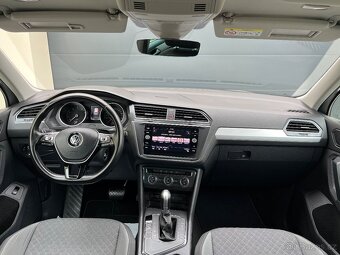 VW Tiguan 1.5TSi 110kw DSG 2019 - 10