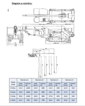 PÁSOVÝ MINIJEŘÁB TADANO TOA TC-304 - 10