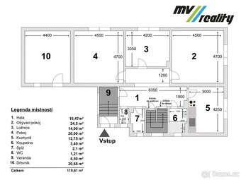 Poděbrady, Prodej Rodinného domu 3+1, 110 m2 s pozemkem 880 - 10